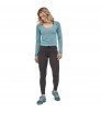 Клин Patagonia Peak Mission Tights W's