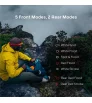 Челник BioLite HeadLamp 425