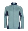 Блуза Direct Alpine Sella Lady 1.0